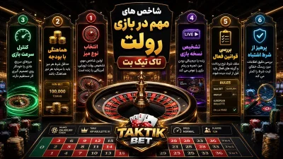 بازی رولت تاک تیک بت | هر آنچه قبل از شروع باید درباره این بازی بدانید!