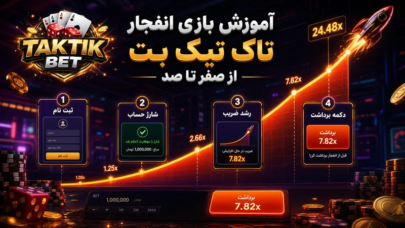 آموزش بازی انفجار تاک تیک بت از صفر تا صد