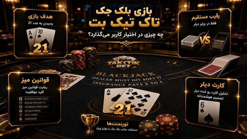 بازی بلک جک تاک تیک بت چه چیزی در اختیار کاربر می گذارد؟