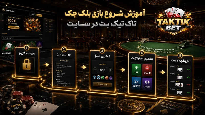 آموزش شروع بازی بلک جک تاک تیک بت در سایت