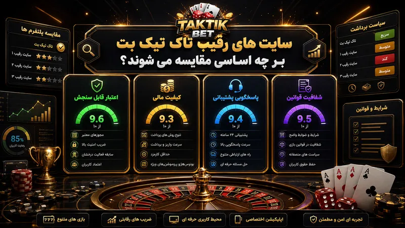سایت های رقیب تاک تیک بت بر چه اساسی مقایسه می شوند؟