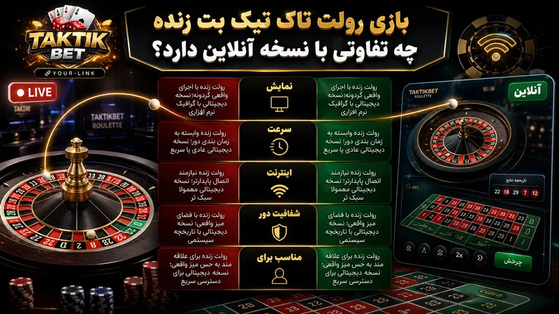 بازی رولت تاک تیک بت زنده چه تفاوتی با نسخه آنلاین دارد؟